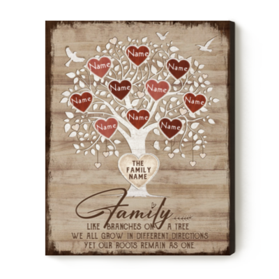 Personalized Family Tree With Names Canvas