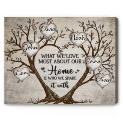 Personalized Family Name Tree Wall Art, Family Tree Gifts, Mothers Day Gifts, Gift for Parents