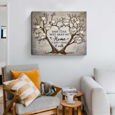 Personalized Family Name Tree Wall Art, Family Tree Gifts, Mothers Day Gifts, Gift for Parents
