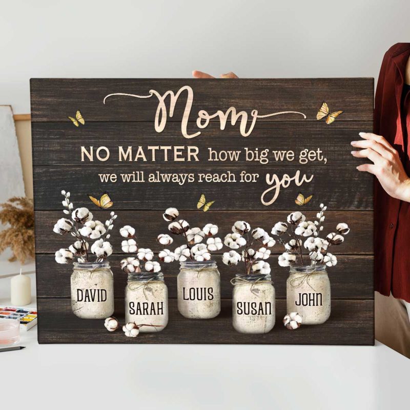 Custom Mom Sign With Kids Names, Personalized Mother's Day Gifts For Mom, Mom Gifts From Kids 1 vintage-flower-mom-sign-with-kids-names-gifts-for-mom-mason-jar-wall-art-personalized-mothers-day-gifts-for-wife