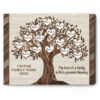 custom family tree print with names christmas gifts for grandparents family tree gift for parents