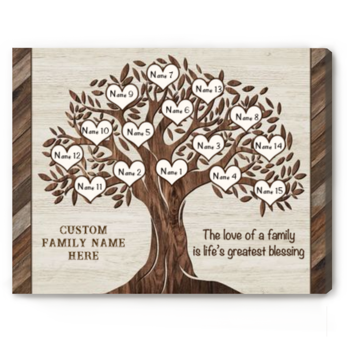 custom family tree print with names christmas gifts for grandparents family tree gift for parents
