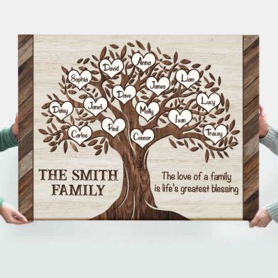 custom family tree print with names christmas gifts for grandparents family tree gift for parents