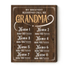 My Greatest Blessings Call Me Grandma - Personalized Grandma Sign With Grandkids Names And Birthday - Mothers Day Gifts for Grandma From Grandkids