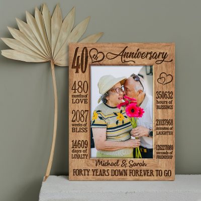 Forty Years Down Forever To Go - 40th Anniversary Custom Photo Canvas - 40 Year Wedding Anniversary Gift