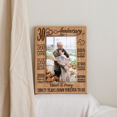 Thirty Years Down Forever To Go - 30th Anniversary Custom Photo Canvas - 30 Year Wedding Anniversary Gift