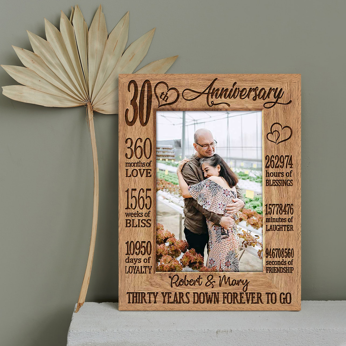 Thirty Years Down Forever To Go - 30th Anniversary Custom Photo Canvas - 30 Year Wedding Anniversary Gift 1 Thirty Years Down Forever To Go - 30th Anniversary Custom Photo Canvas - 30 Year Wedding Anniversary Gift