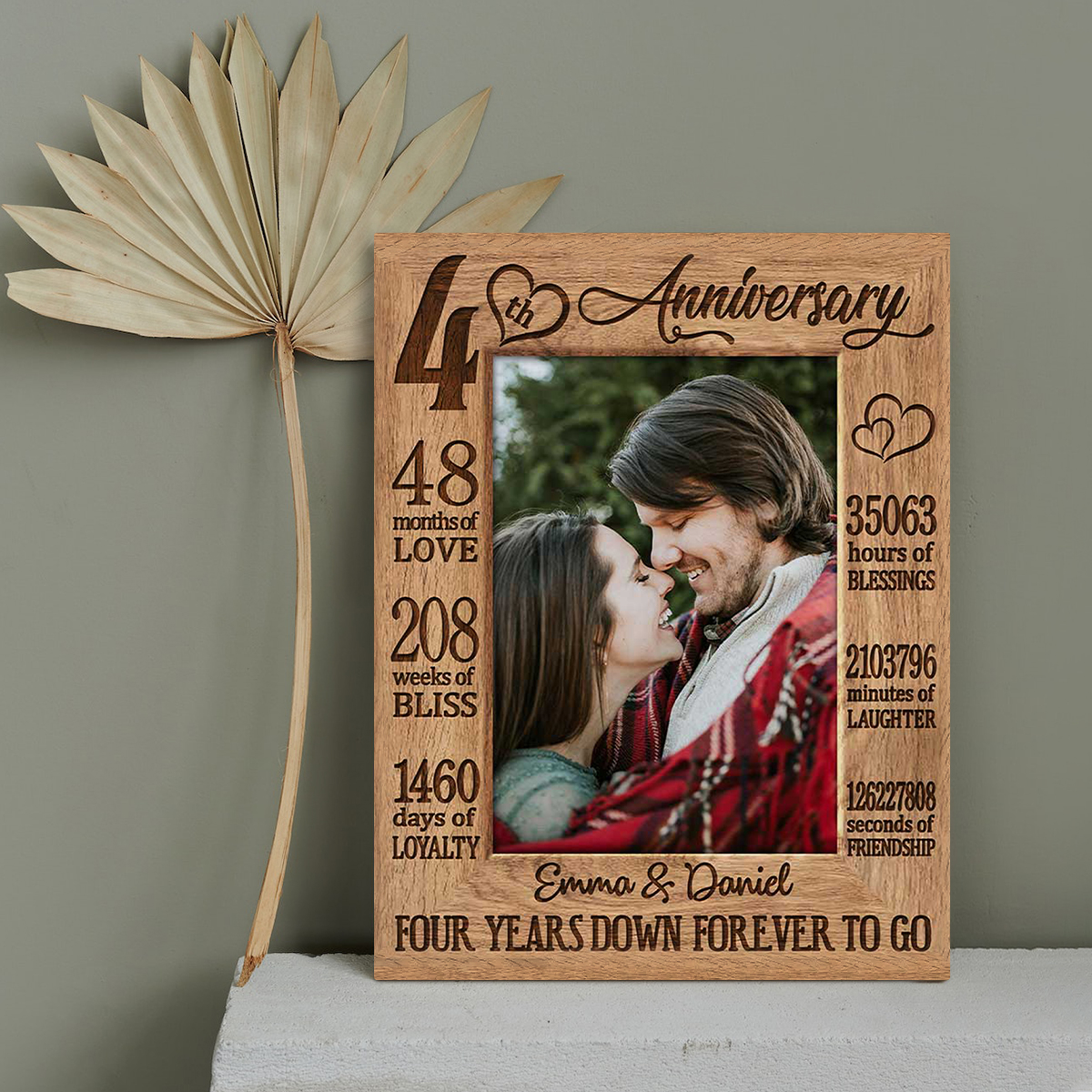 Four year wedding anniversary gifts for him 60 photos — free download