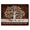 Unique Mother's Day Gift, Best Mothers Day Gifts 2025, Personalized Family Tree Sign, Family Keepsake, Family Gifts For Mom And Dad