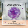 under these stars you became my mom - custom star map acrylic plaque for mom - mothers day gifts for new mom from baby - first time mum gift