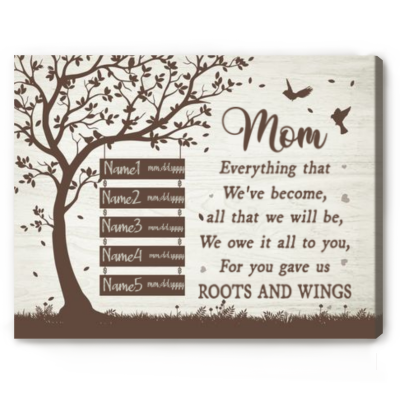 Mothers Day Family Tree Canvas - Personalized Sign With Children's Names - Custom Gift For Moms - Family Tree Wall Art