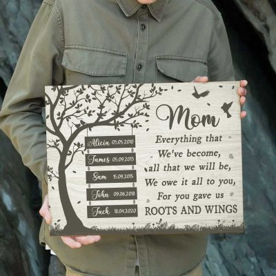Mothers Day Family Tree Canvas - Personalized Sign With Children's Names - Custom Gift For Moms - Family Tree Wall Art