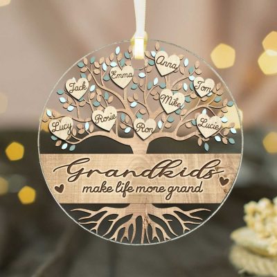 My Greatest Blessing Call Me Grandma Custom Ornament - Gifts For Grandma From Grandkids - Grandma Christmas Ornament - Grandmother Xmas Gifts