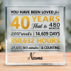 You Have Been Loved For 40 Years - Personalized 40th Birthday Acrylic Block - 40 Years Old Birthday Keepsake Gifts For Women Men
