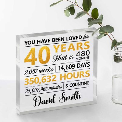 You Have Been Loved For 40 Years - Personalized 40th Birthday Acrylic Block - 40 Years Old Birthday Keepsake Gifts For Women Men