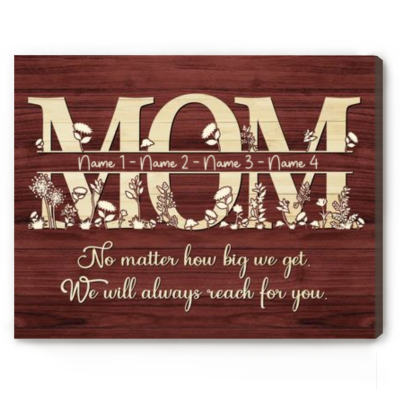 personalized christmas gifts for mom mom sign with kids names custom mom sign mom birthday gift from kid