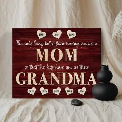 gift for new grandma mom grandma gifts mom grandma sign with names custom grandmother xmas gifts