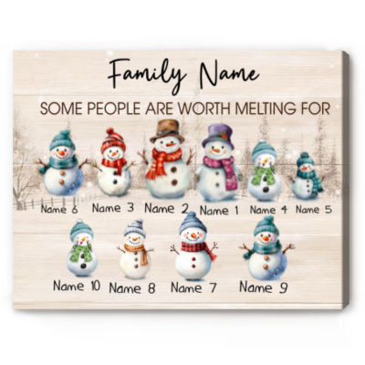 Custom Christmas Family Name Sign - Personalized Snowman Family Portrait Canvas - Christmas Gifts For The Whole Family - Xmas Wall Decor About Family