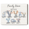 Elephant Family Names Personalized Print - Christmas Gifts For The Whole Family - Custom Family Christmas Wall Decor - Elephant Family Gifts