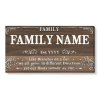 Personalized Family Name Sign - Custom Wall Art with Family Name and Year - Last Name Sign - House warming Gifts