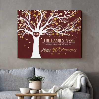 40th Anniversary Gifts For Parents - 40 Years Anniversary Family Tree Gift - Family Tree Life Canvas With Member Names - Ruby Wedding Anniversary Gift For Mom and Dad