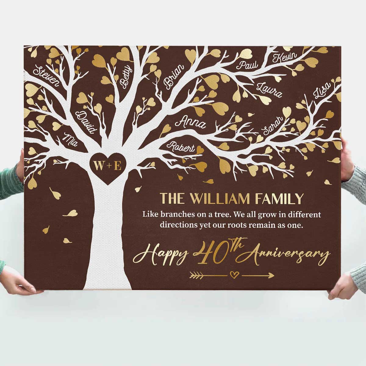 40th Anniversary Gifts For Parents - 40 Years Anniversary Family Tree Gift - Family Tree Life Canvas With Member Names - Ruby Wedding Anniversary Gift For Mom and Dad 1 40th Anniversary Gifts For Parents - 40 Years Anniversary Family Tree Gift - Family Tree Life Canvas With Member Names - Ruby Wedding Anniversary Gift For Mom and Dad