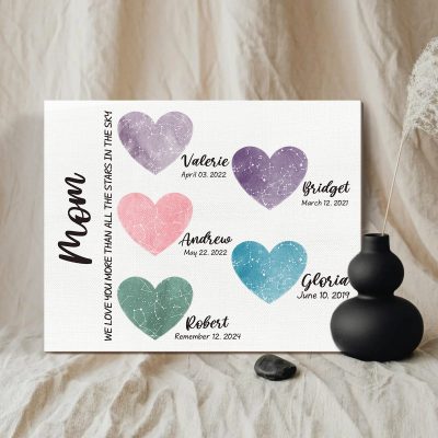 Custom Star Map Canvas For Mom - Personalized Gift For Mom - Birthday Gift Mom From Kids - Mothers Day Gift From Daughter, Son