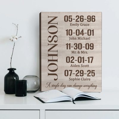 What a Difference a Day Makes Custom Canvas - Personalized Family Name Sign Important Dates - Anniversary Gift For Wife - Mothers Day Gift For Wife