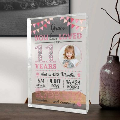 11th Birthday Personalized Photo Acrylic Plaque - 11th Birthday Keepsake - Birthday Presents For 11 Year Olds - Eleventh Year Old Bday Gift