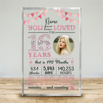 16th Birthday Personalized Picture Acrylic Plaque - Sweet 16 Birthday Gifts -Sweet 16 Keepsake - Sweet Sixteen Gift Ideas