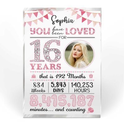 16th Birthday Personalized Picture Acrylic Plaque - Sweet 16 Birthday Gifts -Sweet 16 Keepsake - Sweet Sixteen Gift Ideas