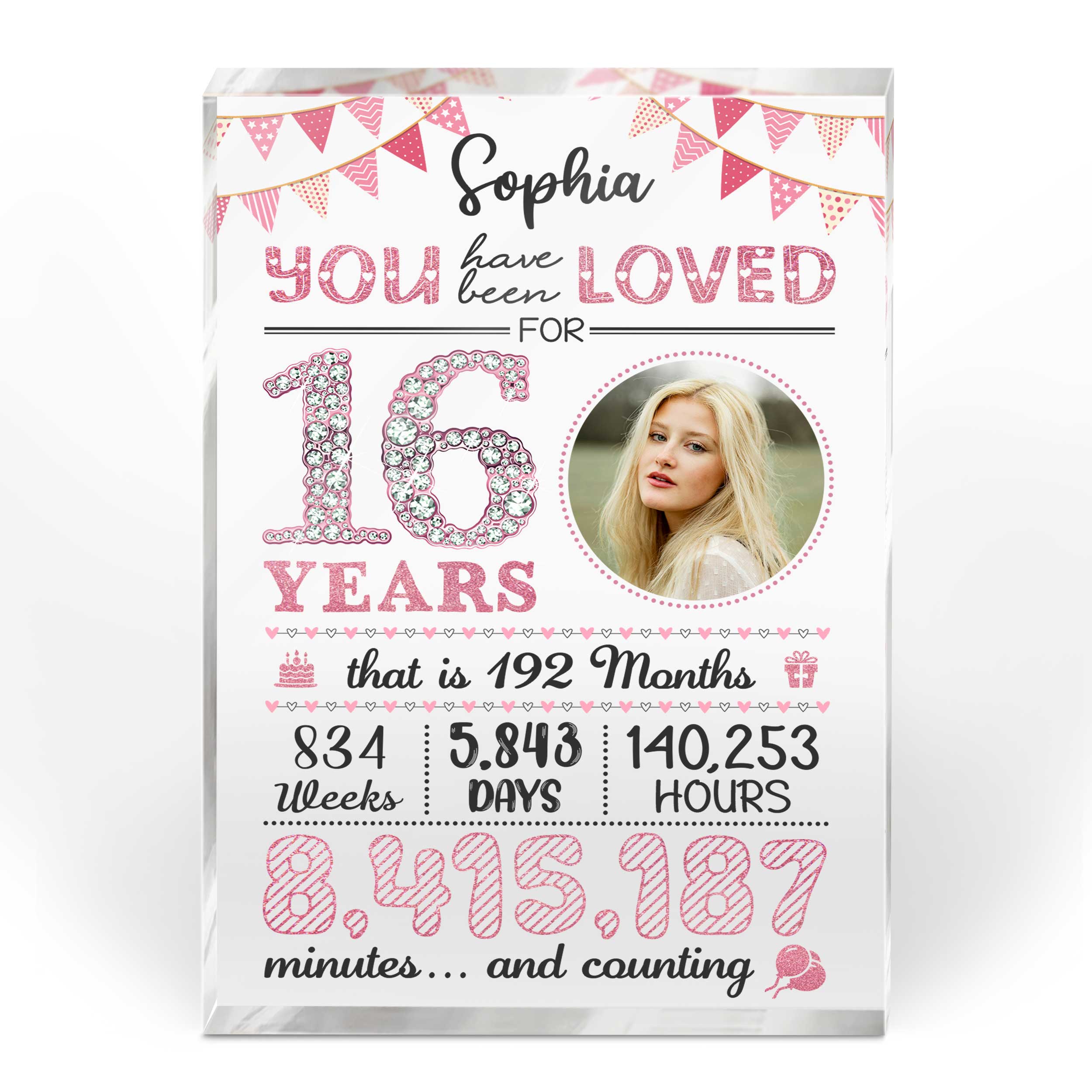 16th Birthday Personalized Picture Acrylic Plaque - Sweet 16 Birthday Gifts -Sweet 16 Keepsake - Sweet Sixteen Gift Ideas 1 16th Birthday Personalized Picture Acrylic Plaque - Sweet 16 Birthday Gifts -Sweet 16 Keepsake - Sweet Sixteen Gift Ideas