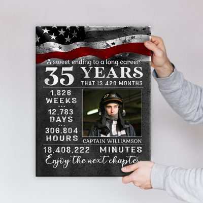 Military Retirement Gifts - Any Years Retirement Custom Photo Canvas - Gifts For Retired Military - Anniversary Work Retirement Gift