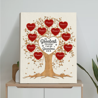 mothers day presents for grandmothers - grandma sign with grandkids names - gifts for grans birthday - my greatest blessings call me grandma