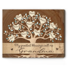 mother's day gift for grandma - family tree sign with grandkids names - family tree grandma gifts - grandmother gifts