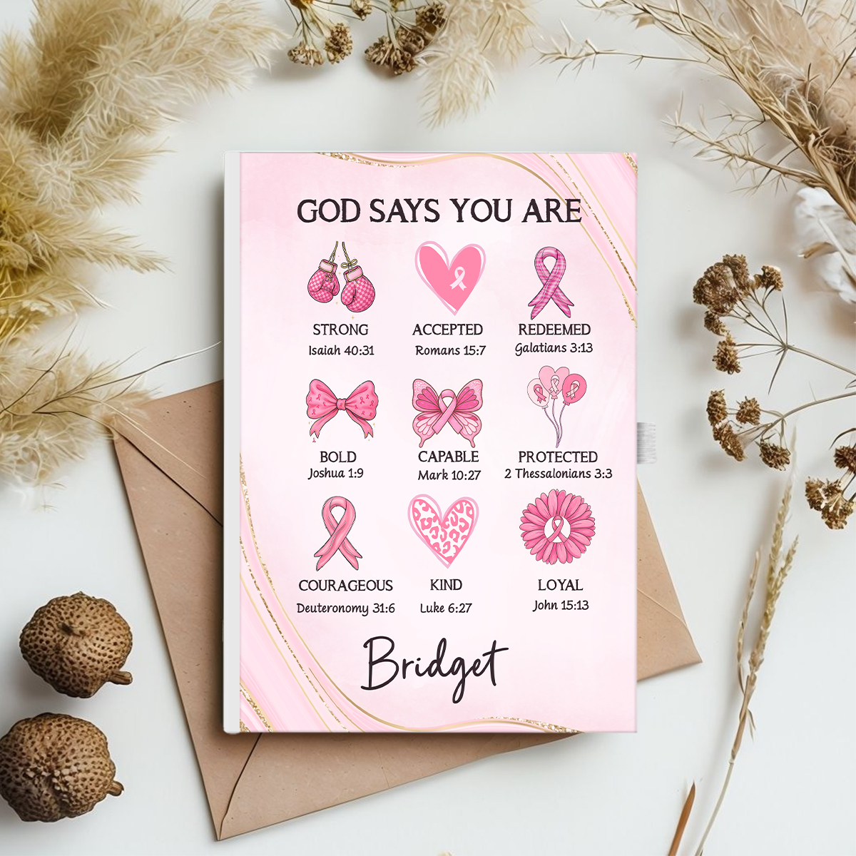 Personalized Breast Cancer Journal - God Says You Are, Positive Prayer Affirmations Notebook, Cancer Recovery Gift